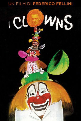 Clown Kritik Clown Kritik