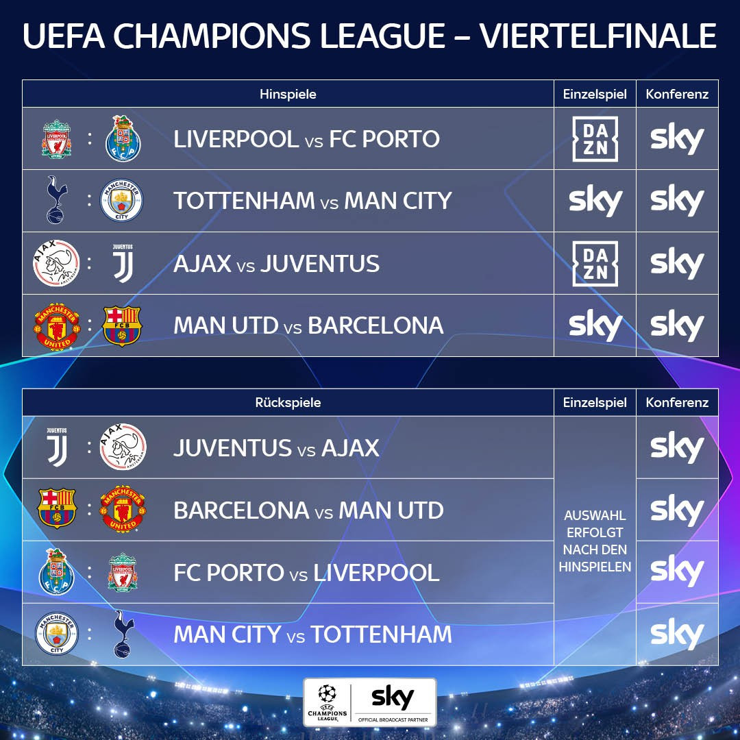 Champions League 18/19 Viertelfinale Was zeigt Sky, was zeigt DAZN?